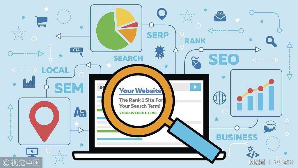 探索网站查询的复杂性：深入了解内容、排名和索引 (探索网平台)