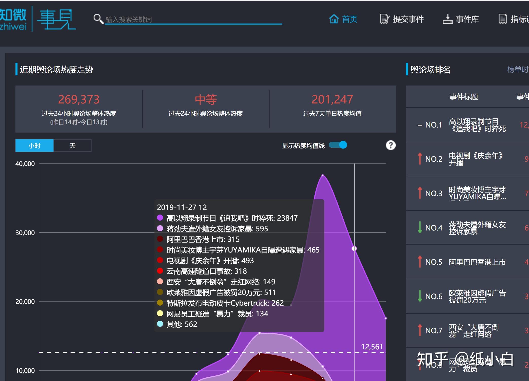 利用网站查询优化您的网站：提升可见度和获取更多流量 (利用网站查询个人信息)