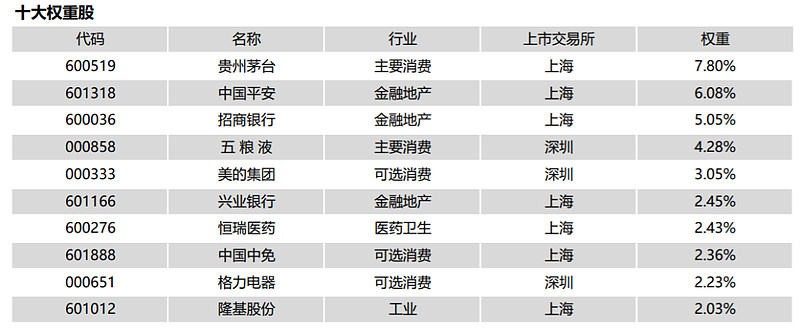 探索热点指数：揭开社交媒体趋势背后的秘密 (热点搜索指数)