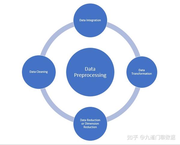 用数据洞察消费者需求：淘宝热卖指数助你精准选品，提升店铺销量 (洞悉数据)