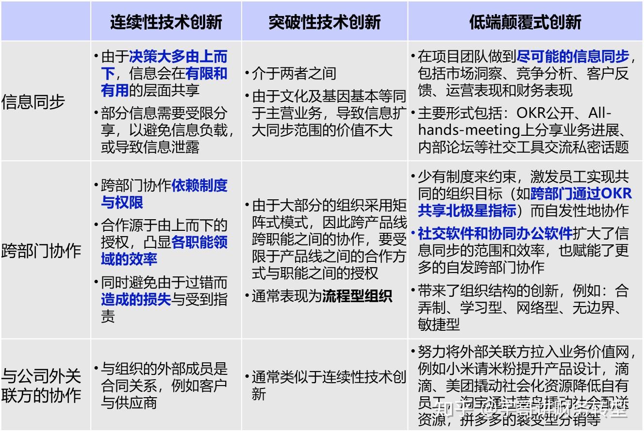 推进您的业务：通过无与伦比的网络营销优化服务实现卓越 (推进业务的语句)