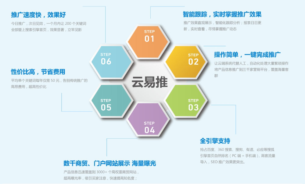 重庆网络推广指南：提升本地知名度和业务增长的必备秘籍 (重庆网络推广专员)