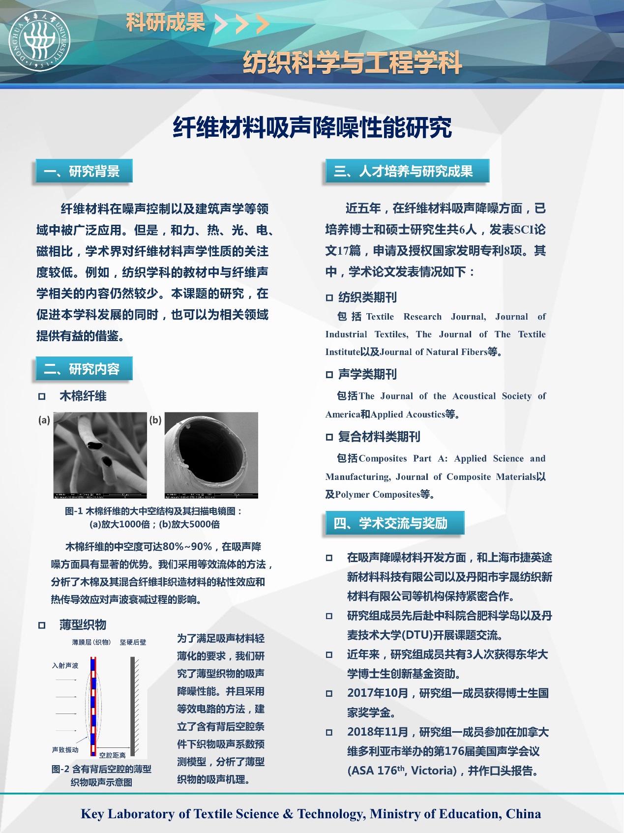 深入了解影响企业网站建设成本的要素 (深入了解影响因素分析)