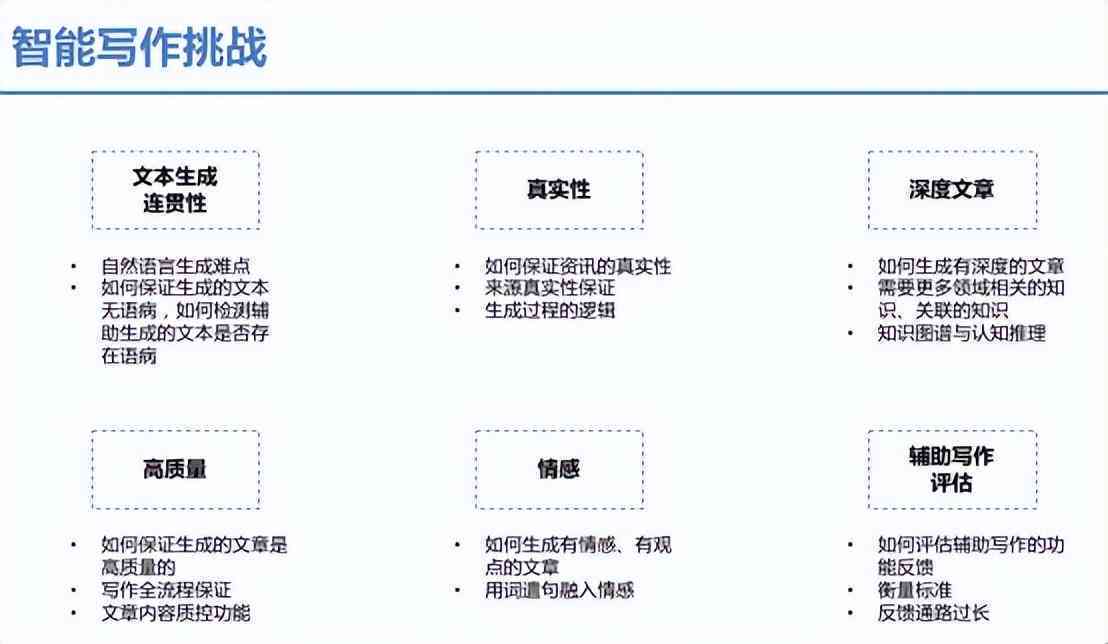 全面指南：使用 SEO 优化工具提升网站排名 (指南全面发展)