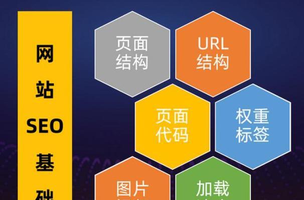 全面提升网站排名的 SEO 关键词优化策略 (全面提升网站的)