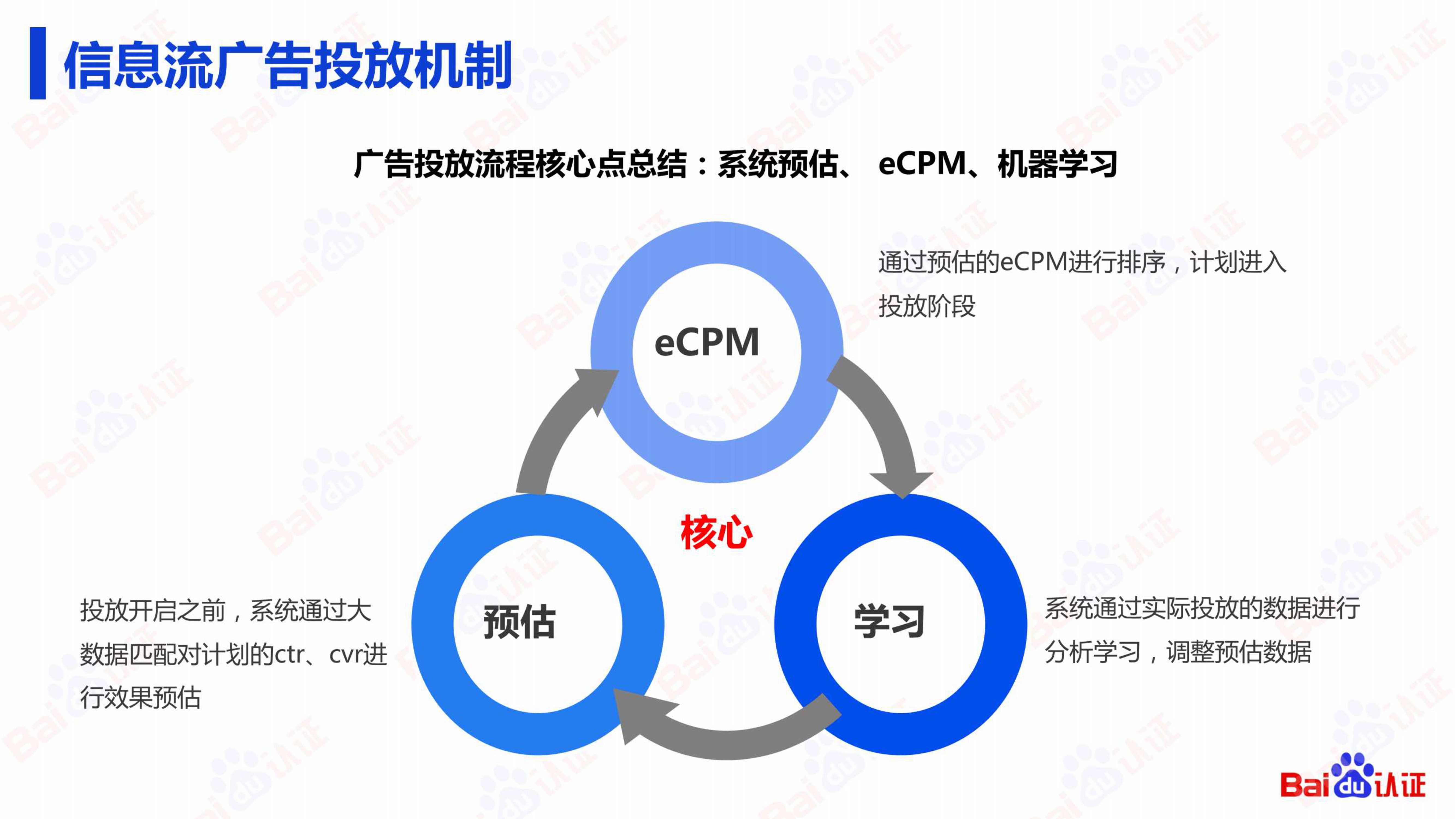 网络优化秘籍：一步步提高网站速度和性能的详细教程 (网络优化秘籍是什么)