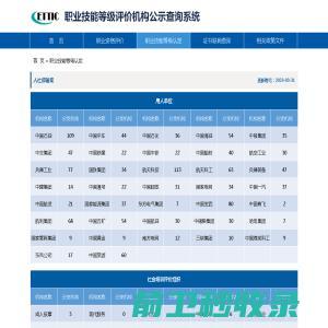 爱柯迪股份有限公司