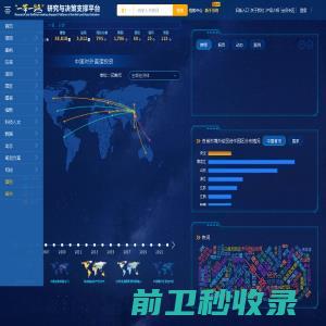 一带一路研究与决策支撑平台