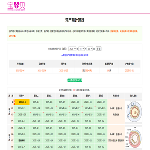 预产期计算器