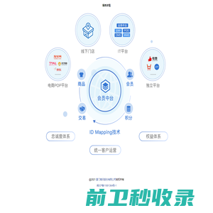 泰山海特牌试验台