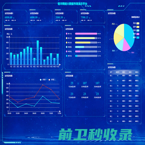 周口市铭华网络科技有限公司大数据市场演示平台