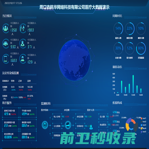 周口市铭华网络科技有限公司医疗大数据演示