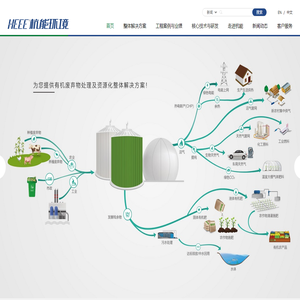 杭州能源环境工程有限公司