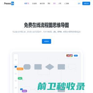 ProcessOn思维导图流程图